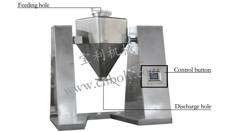 Vegetable Seasoning Square Cone Blender-1 Vegetable Seasoning Square Cone Blender-1