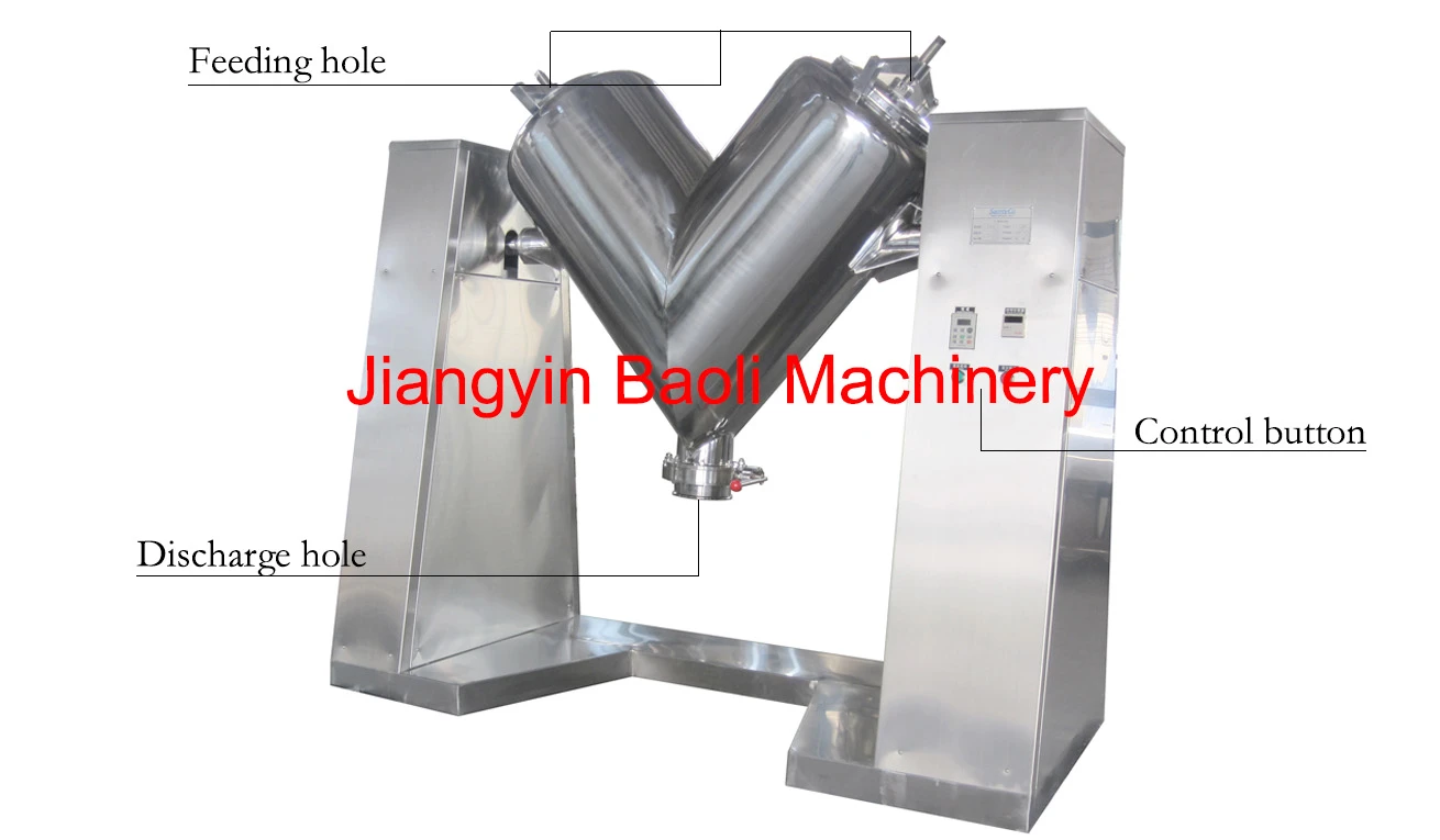 Working Principle of V-Type Mixer Working Principle of V-Type Mixer