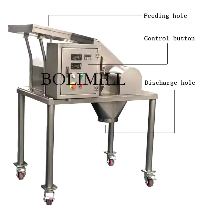 Fitzmill Grinder